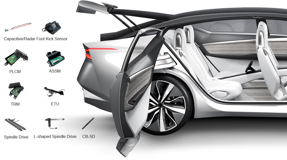 Intelligent Tailgate Domain