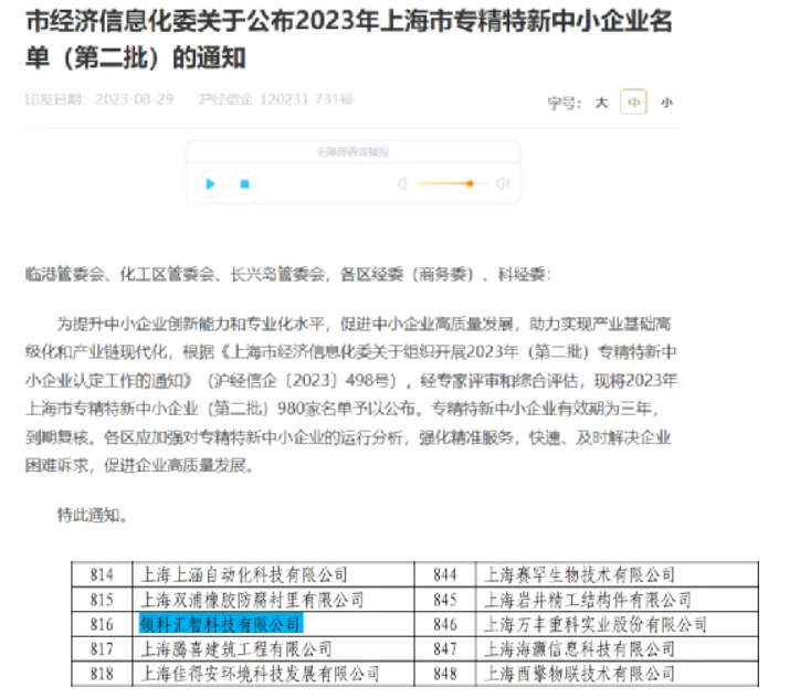 LIT won the title of (图1)