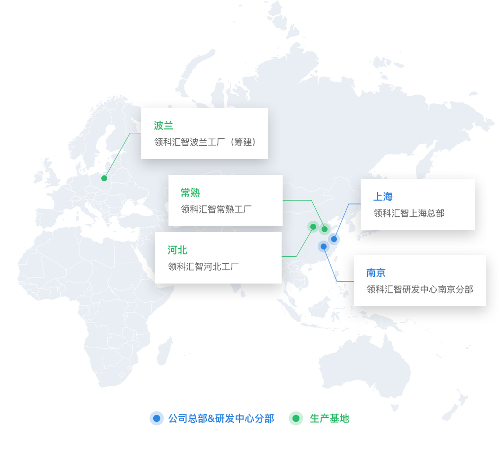 关于领科汇智