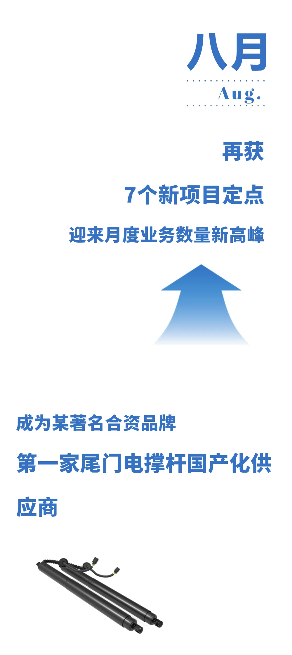 年度盘点 | 领科汇智2024年度大事记(图10)