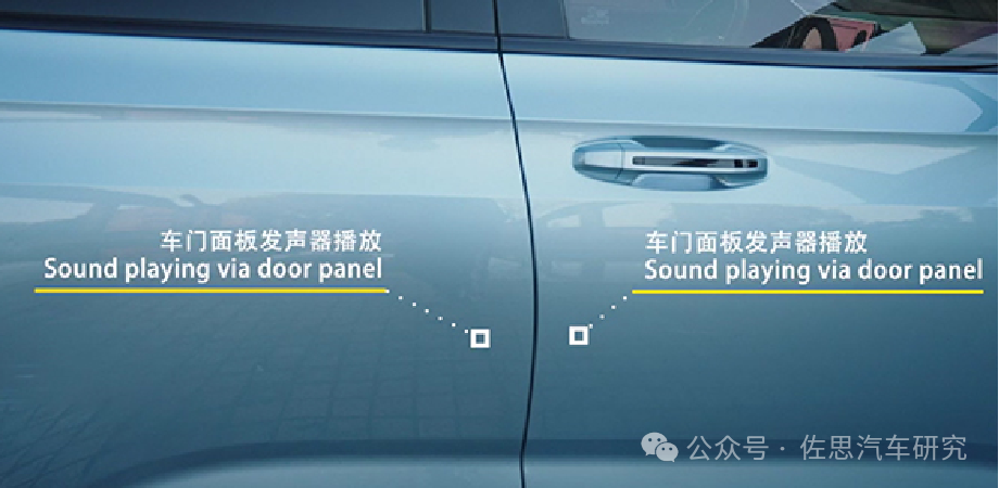 智能车门研究：2024市场规模近500亿，车门开启技术五花八门(图7)
