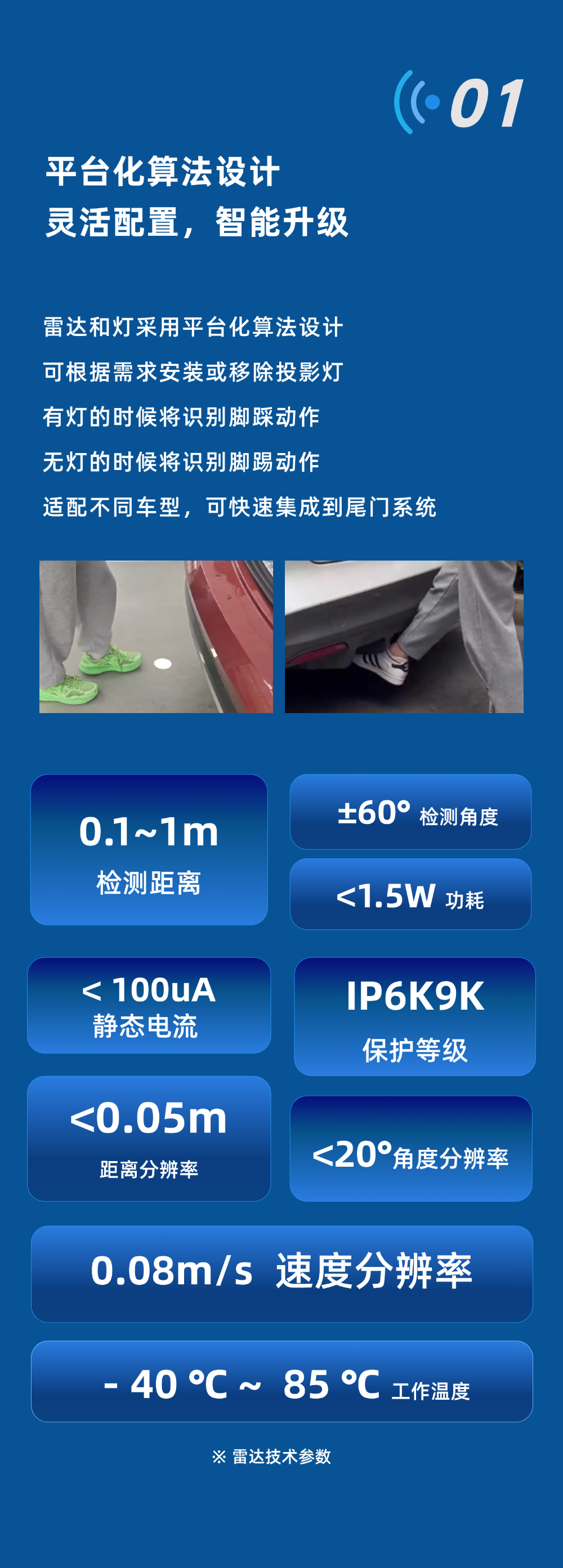 高精度感知 | 领科汇智光影雷达式脚踩传感器(图2)