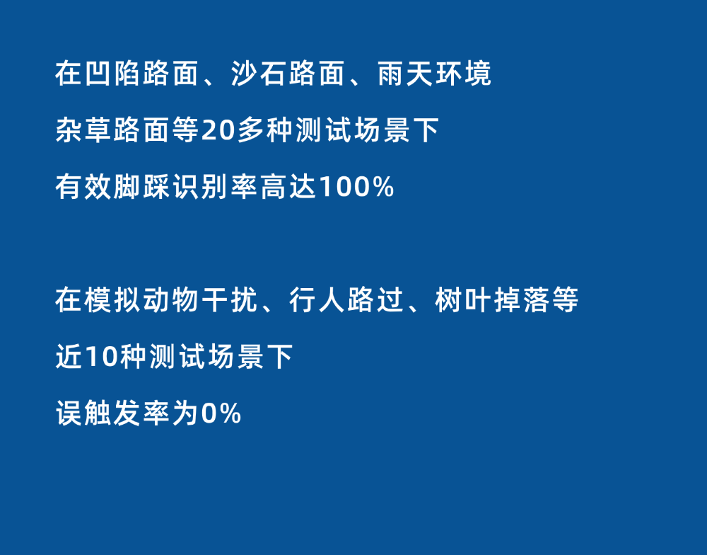 高精度感知 | 领科汇智光影雷达式脚踩传感器(图6)