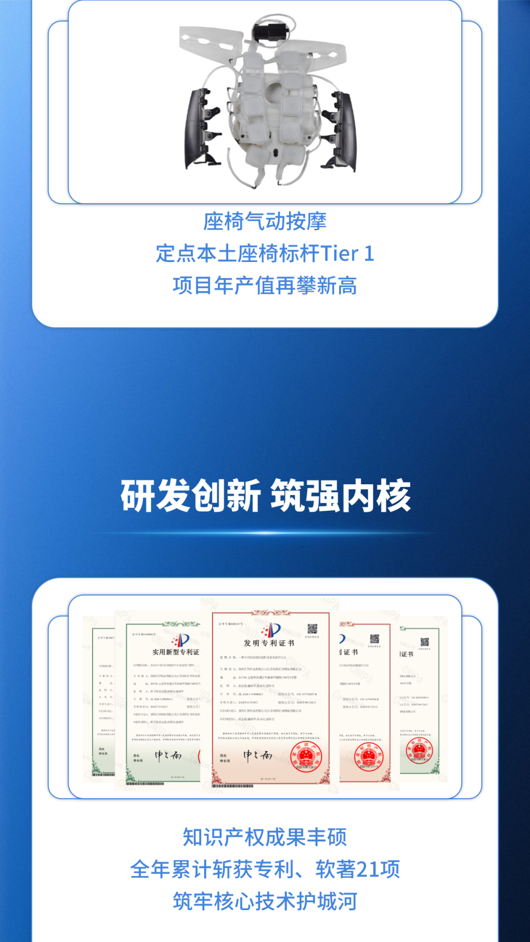 乘势而上 | 领科汇智2025年度回顾(图6)