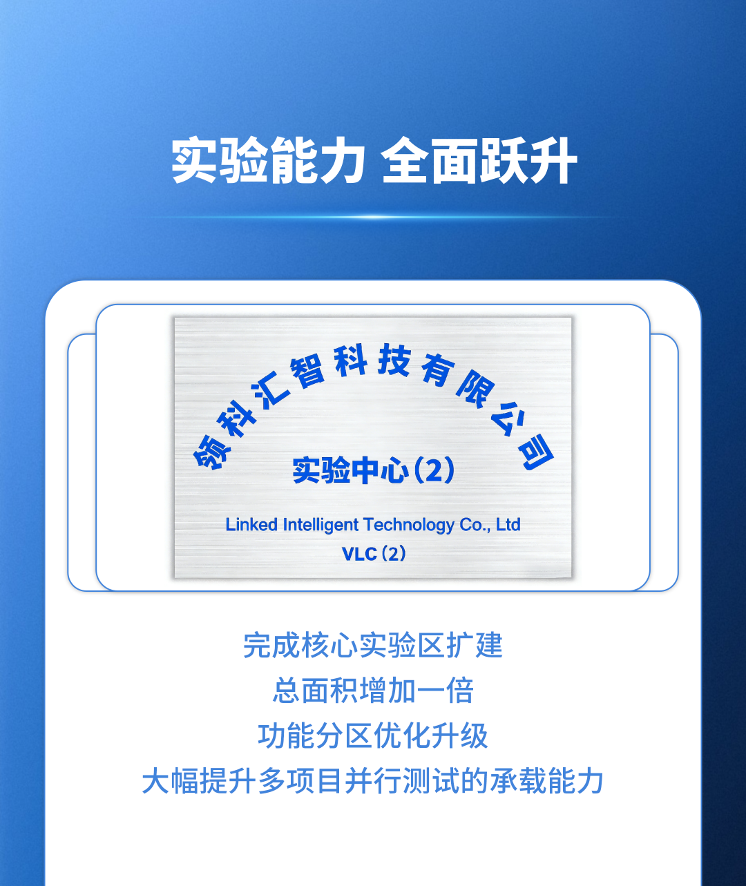 乘势而上 | 领科汇智2025年度回顾(图8)