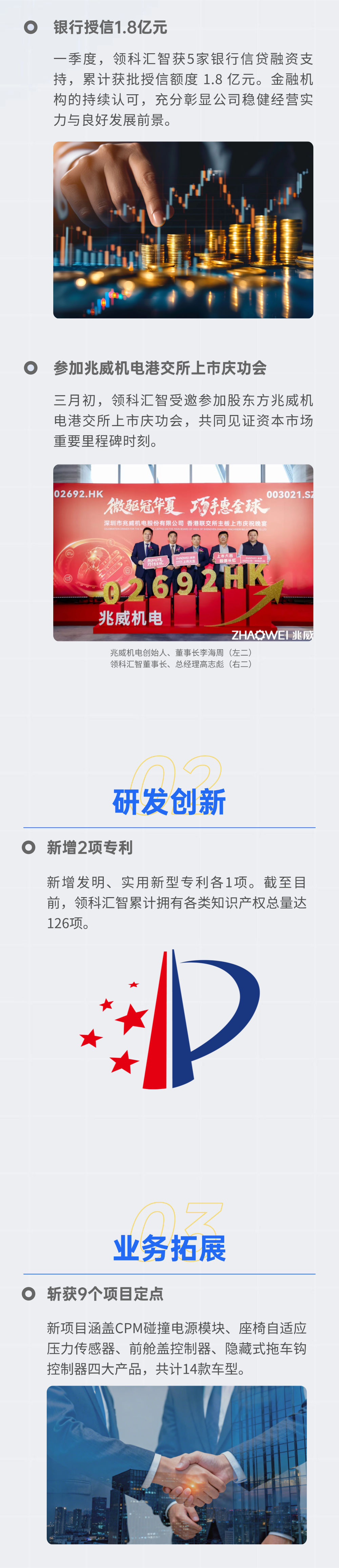 2026领科汇智第一季度大事记(图3)